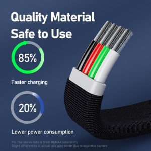 Remax RC169-TH 2.1 Amper 3in1 Manyetik Hızlı Şarj Kablosu 1.2 Metre - Micro / Type C / Lightning - Görsel 4