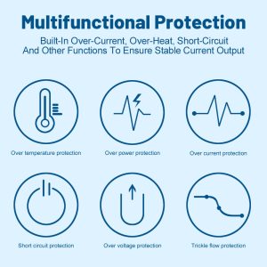 Zuidid GaN 65 W QC3.0 USB+PD Hızlı Şarj Adaptörü - Görsel 8