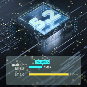 CCA CC4 Bluetooth 5.2 Kulak İçi Kulaklık Hibrid Teknolojisi - Görsel 12