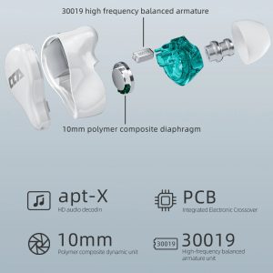 CCA CC4 Bluetooth 5.2 Kulak İçi Kulaklık Hibrid Teknolojisi - Görsel 11