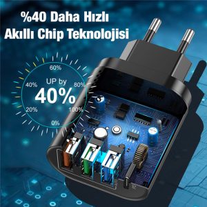 Zuidid 3 USB + Type-C Giriş 48W PD Hızlı Şarj Adaptörü - Görsel 5